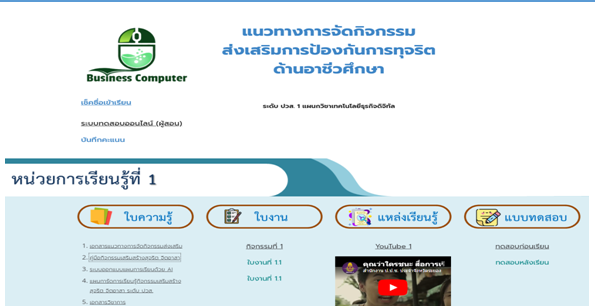 กิจกรรมปรับฐานความคิดต้านทุจริตส่วนตนและส่วนรวม
